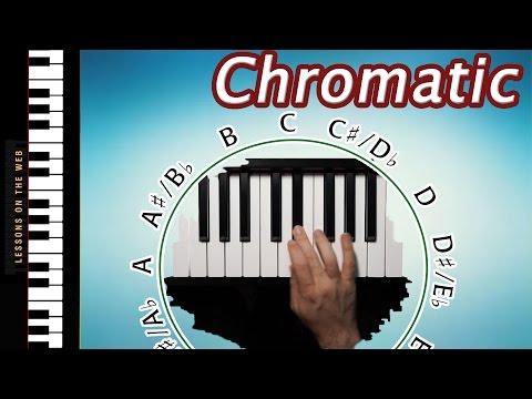 How to Get Good at Playing the Chromatic Scale on Piano - Lesson for Beginners