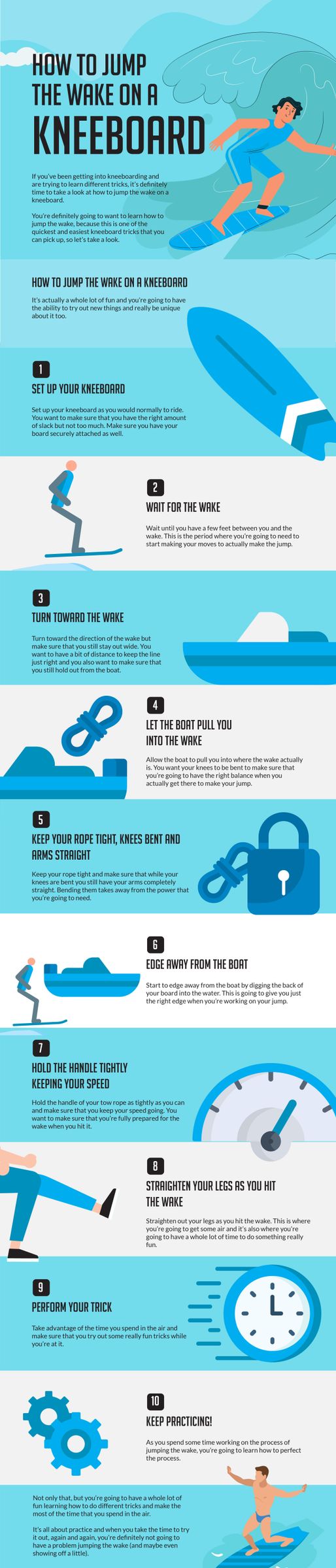 How to Jump the Wake on a Kneeboard.jpg