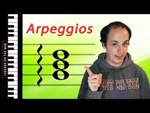 How to Play Arpeggios on Piano - The Essential Beginners Lesson