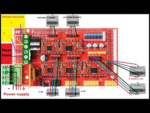 How to wire a 3d printer arduino RAMPS 1.4 A4988 stepper motor driver