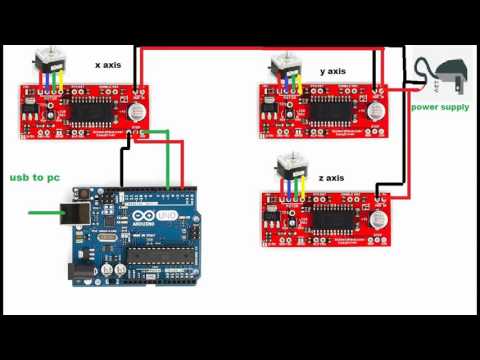 How to wire a arduino cnc