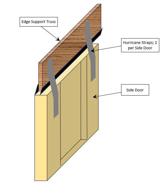 Hurricane Strap 2.JPG