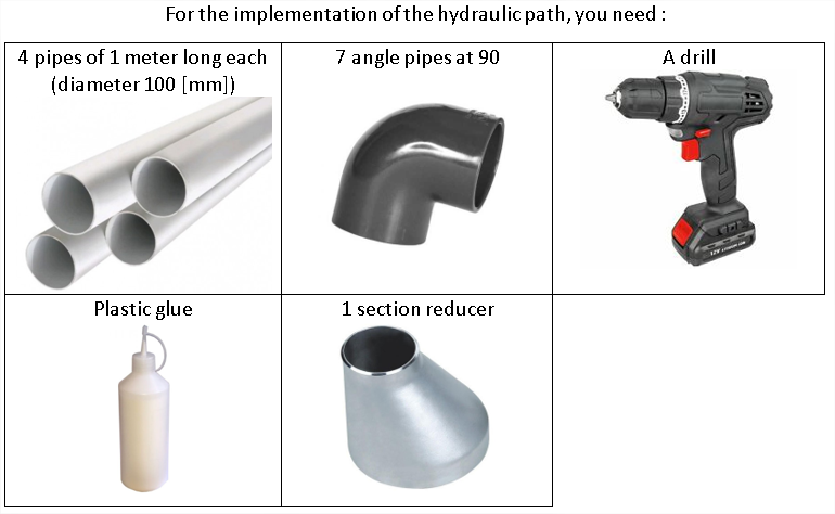 Hydraulic path.png