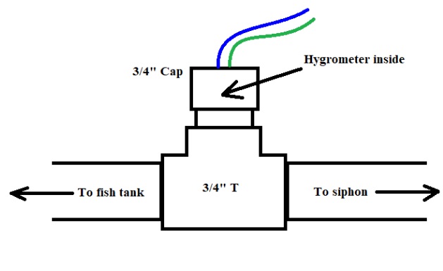 Hygrometer.jpg
