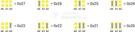 I2C-LCD-Address-Selection-Jumper-Table-for-TI.jpg