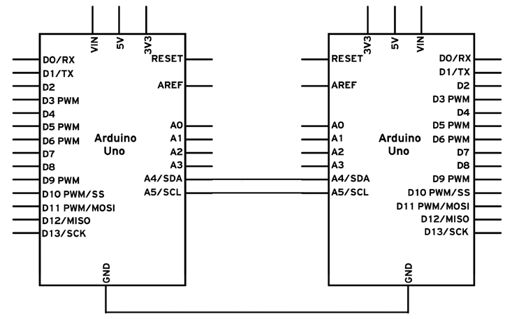 I2C.png