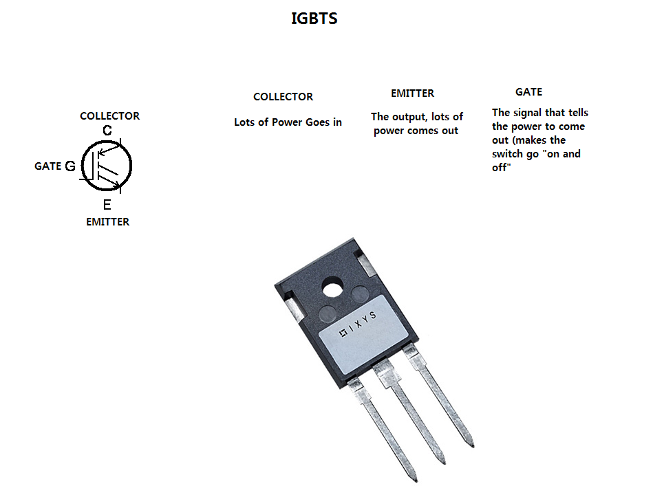 IGBT.png