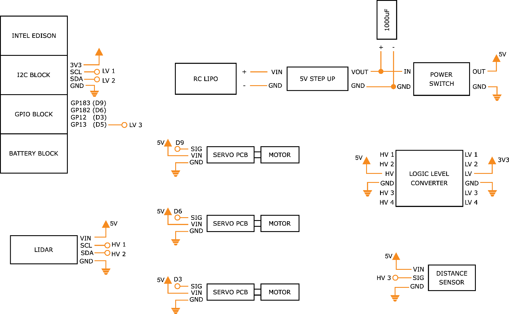 INTEL Blimp Schematic Vectors.png