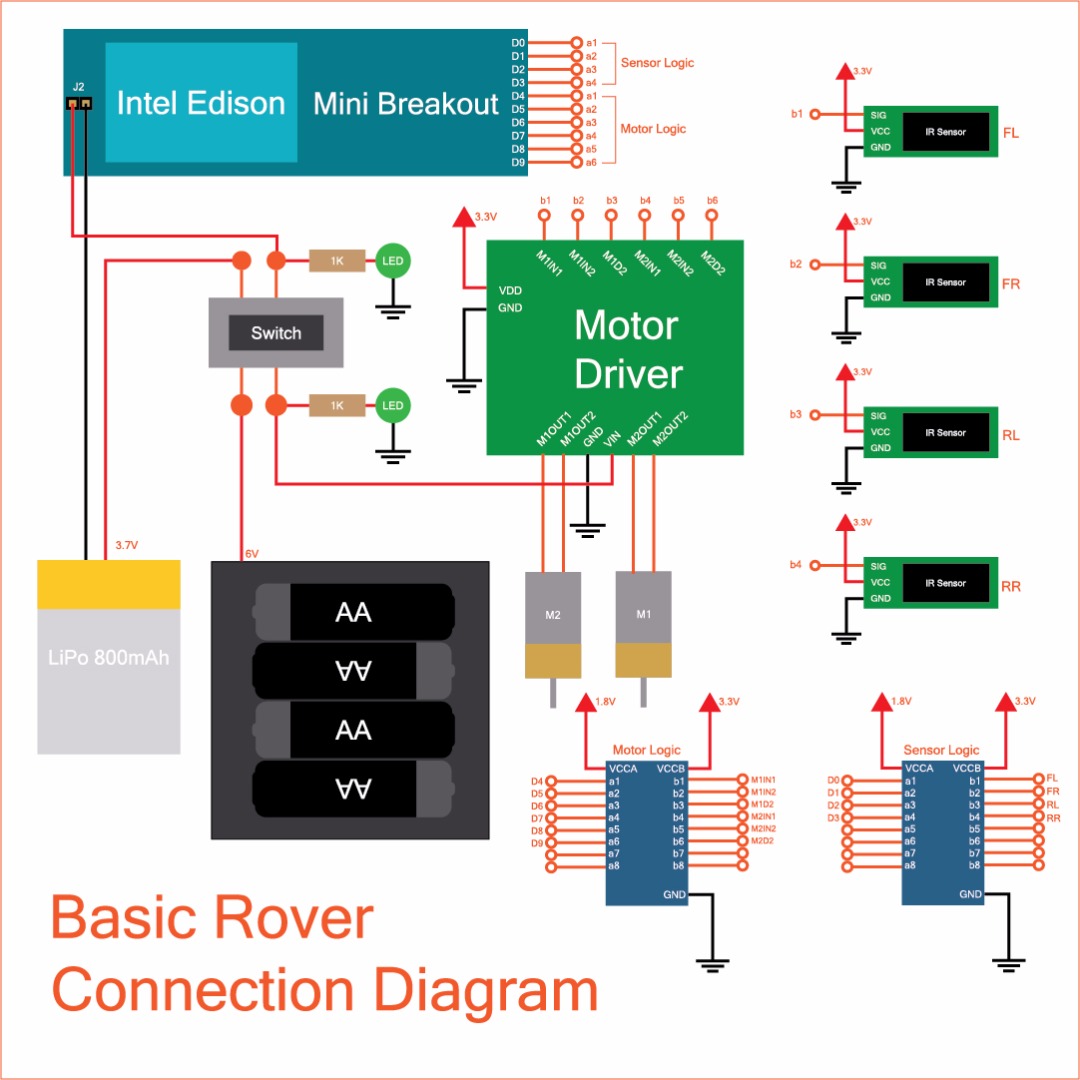 INTEL DemoBot Circuit.jpg