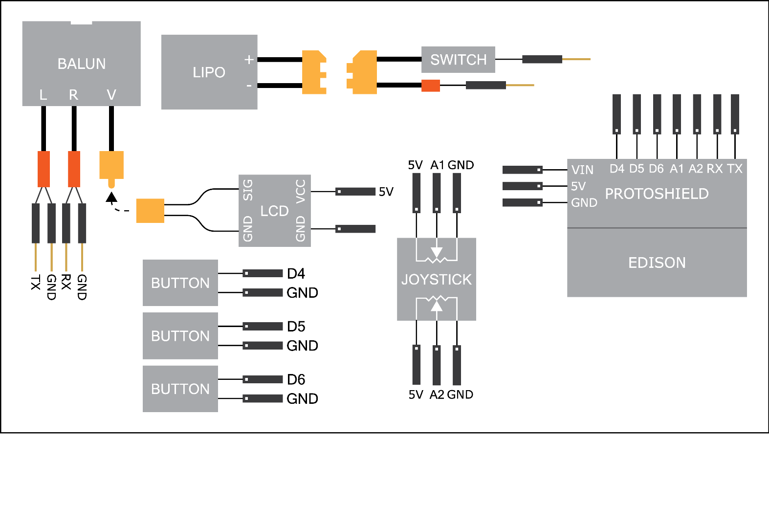 INTEL ROV Controller Electrical Diagram.png