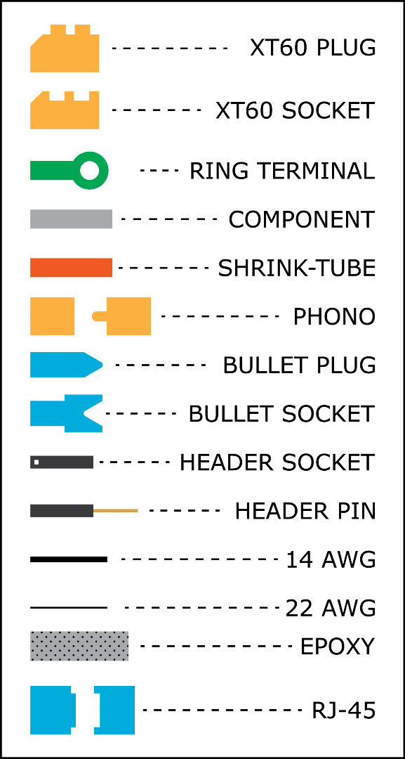 INTEL ROV connections legend.png