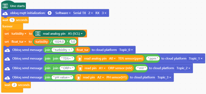 IOT collect data.png