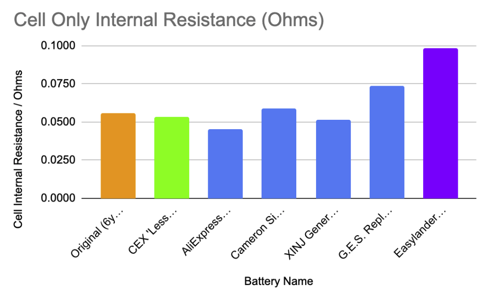 IR Graph.png