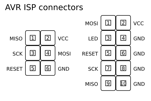 ISP Pinout.bmp