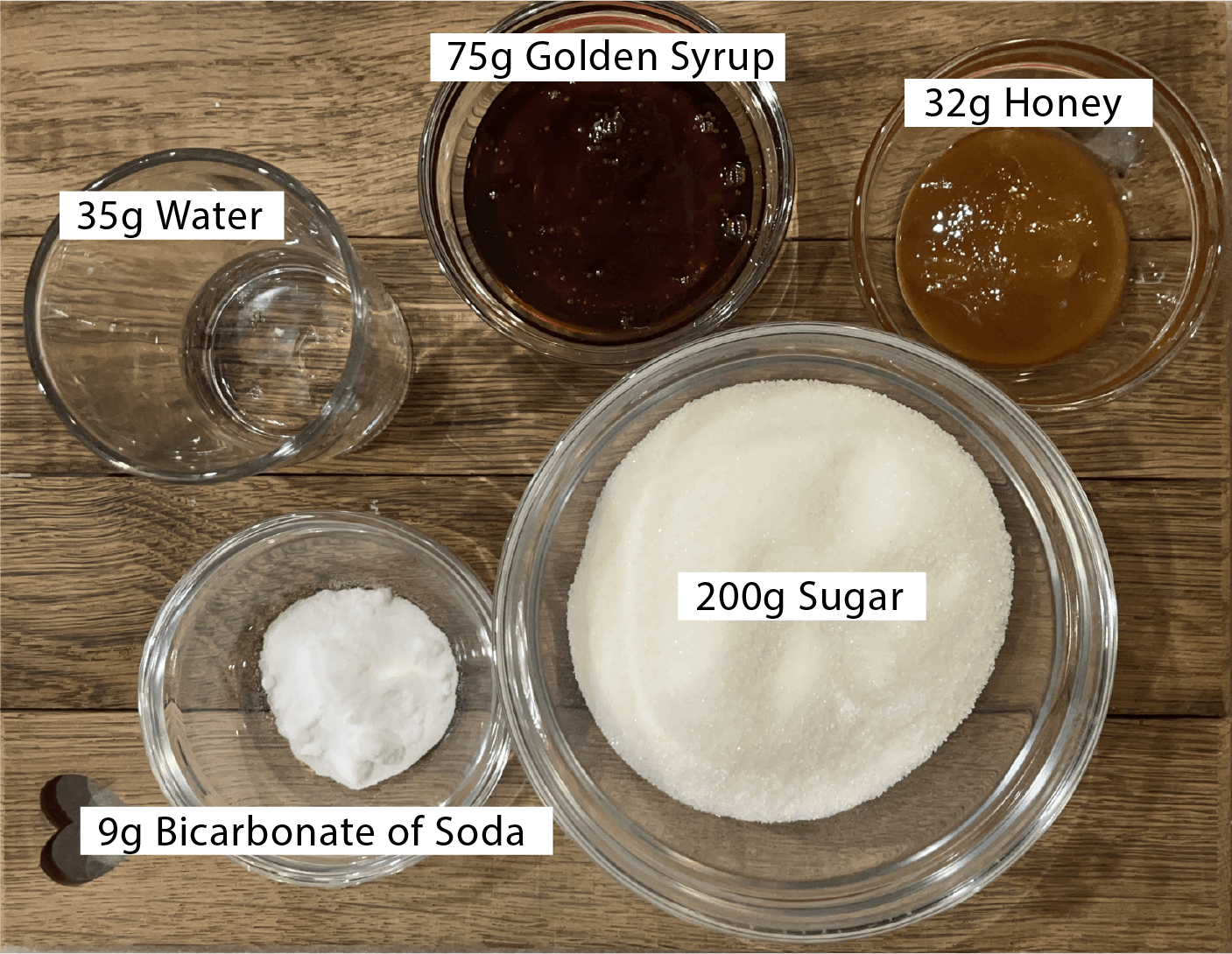 Ice_Cream_Bear_Honeycomb ingredients-8.png