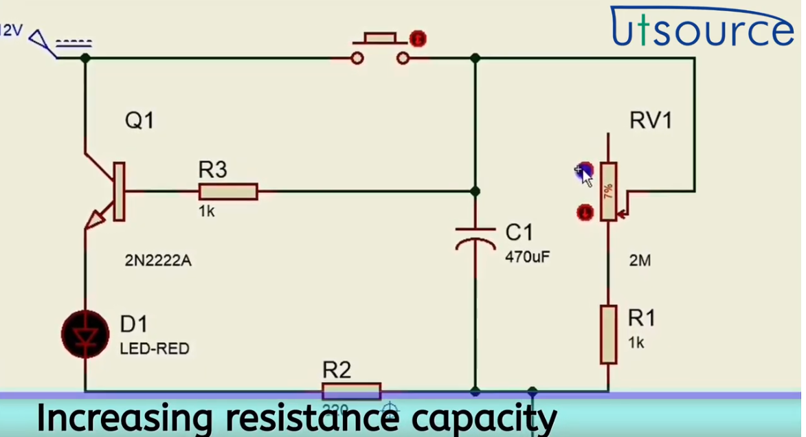 Increasing resistance capacity.png
