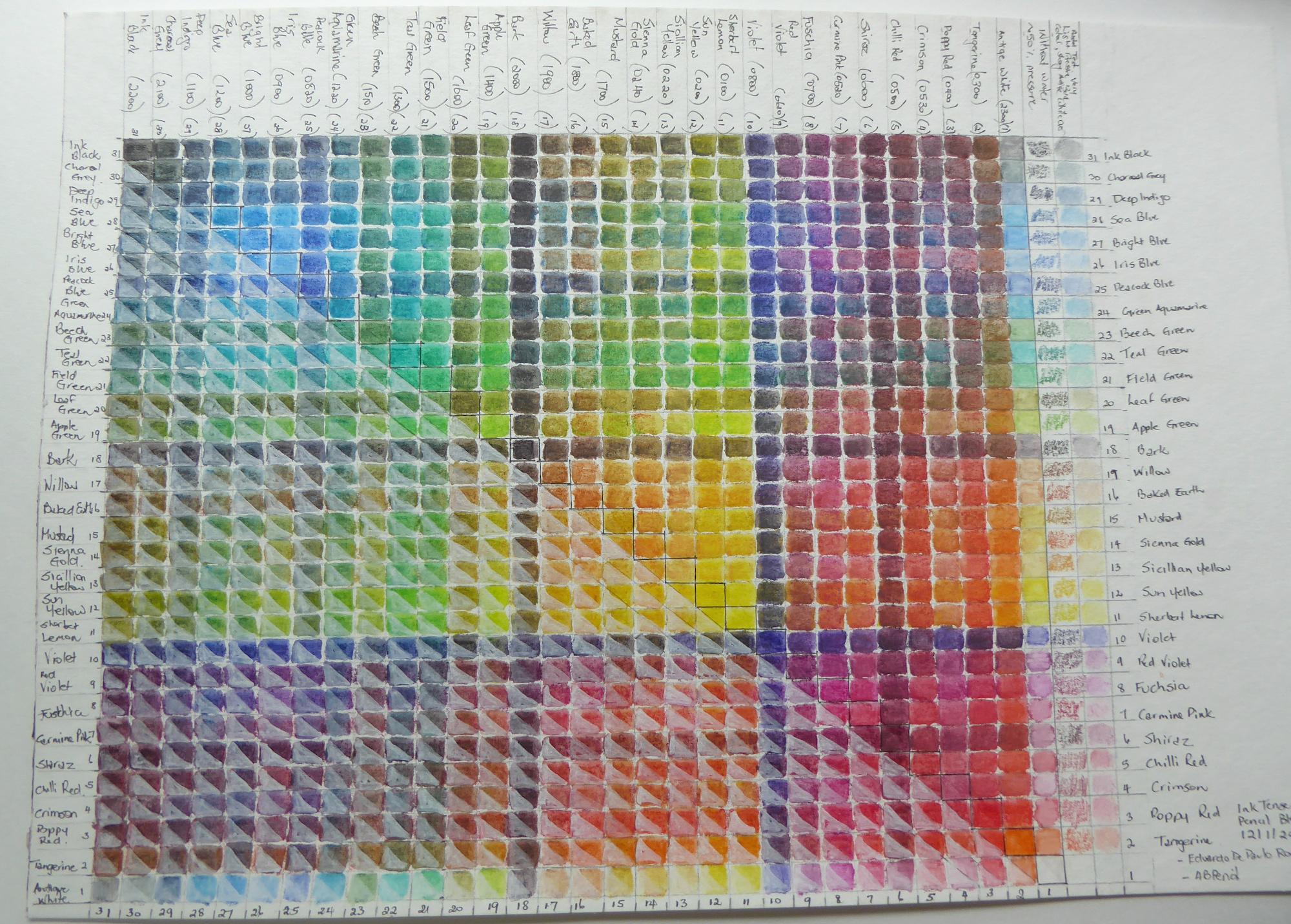 Inktense pencil 2 way colour chart.JPG