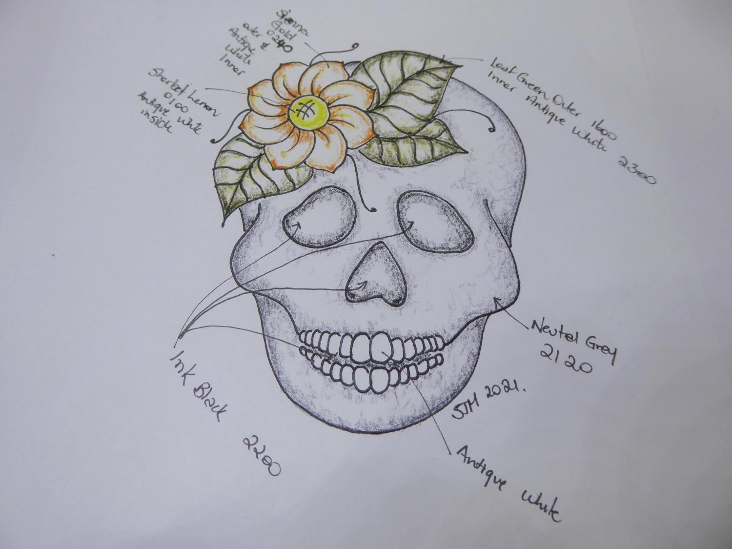 Inktense skull stitchery 3.JPG