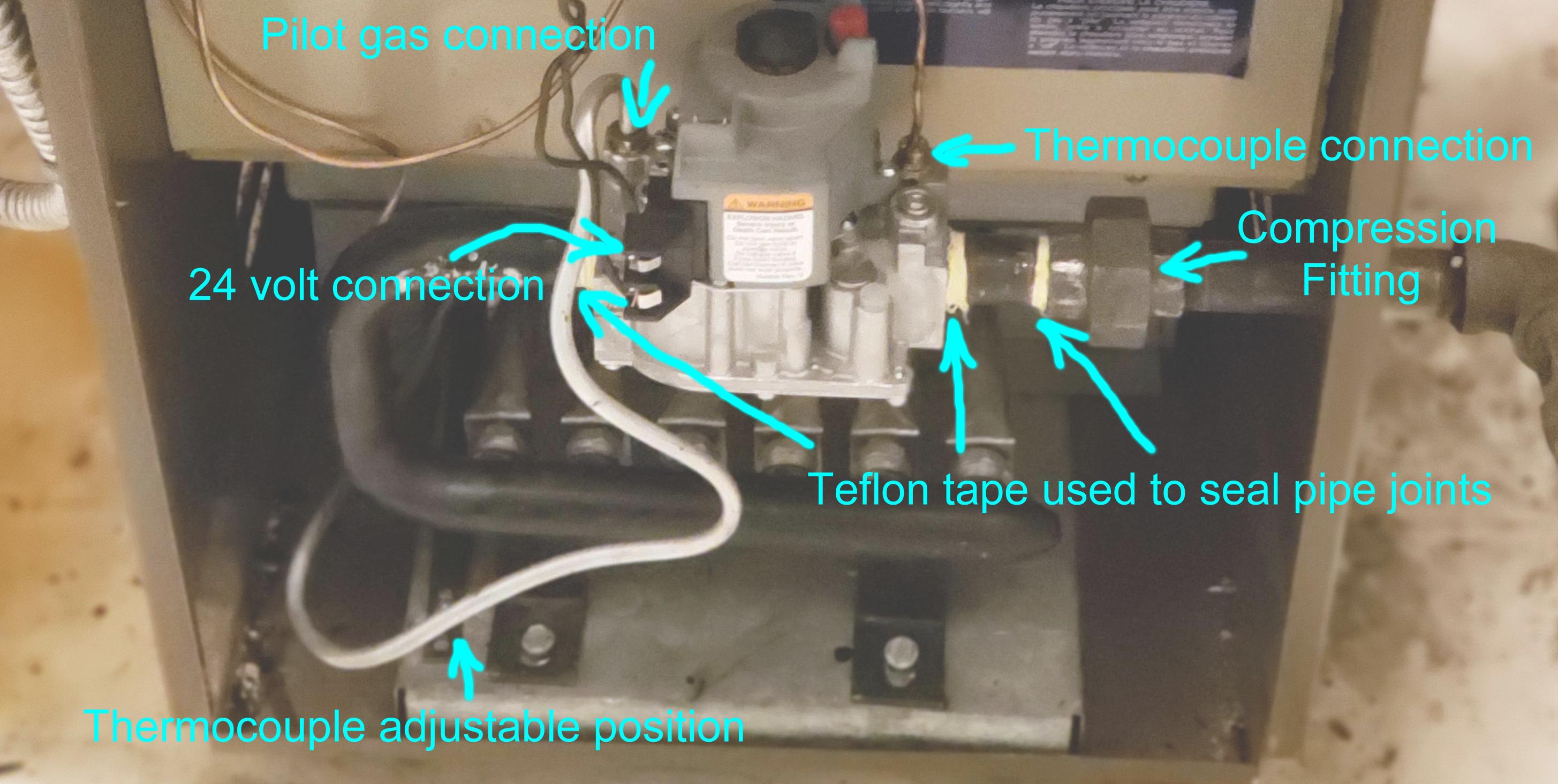 Inset of newly installed gas valve.jpg