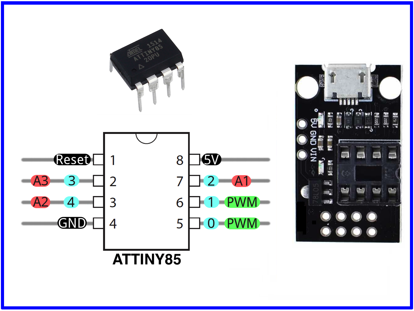 Instruct ATtiny85.png