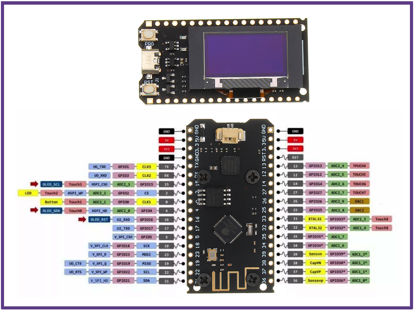 Instruct ESP32.png