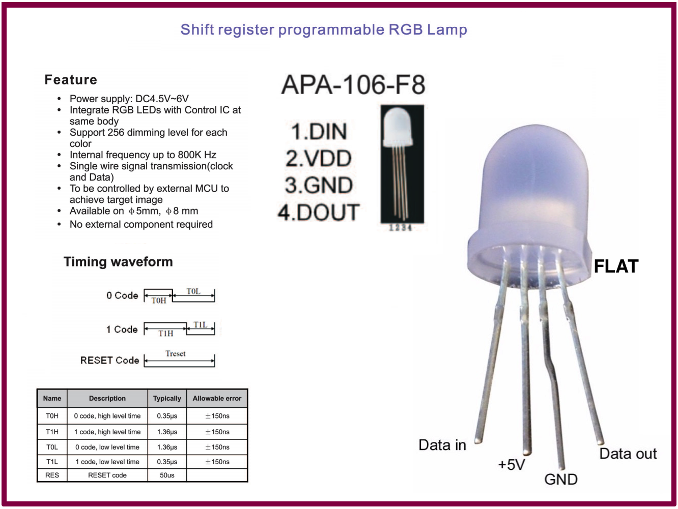 Instruct RGB LED.png