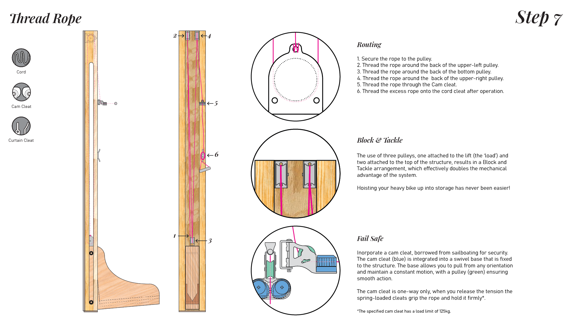 Instructable - Step 7 - Thread Rope.png