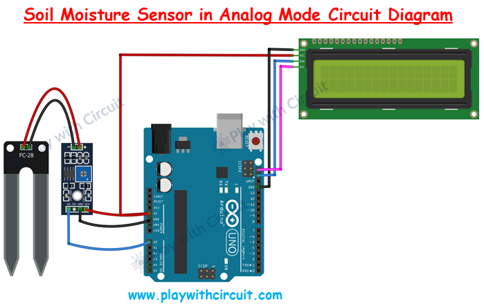 Interfacing Soil Moisture Sensor with Arduino.png