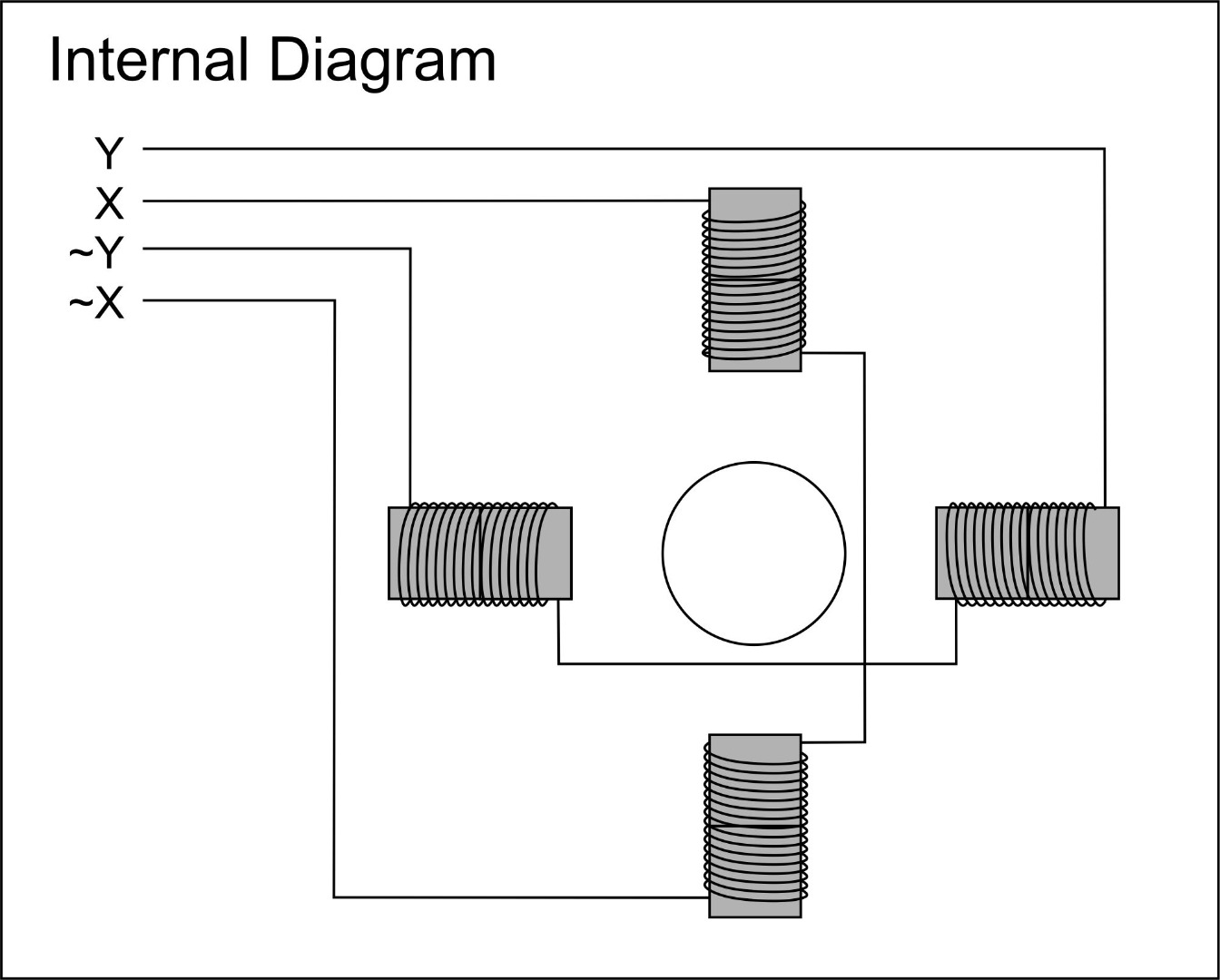 Internal.jpg