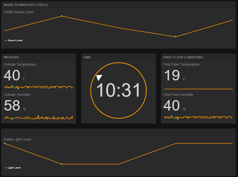 IoT clock.png