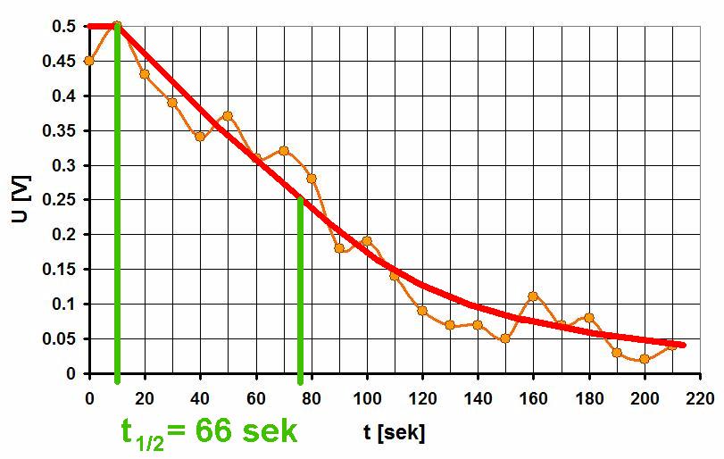 Ionisationskammer_f_33.jpg