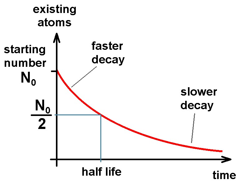 Ionisationskammer_f_39.jpg