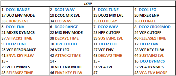 JX8P sheet.png