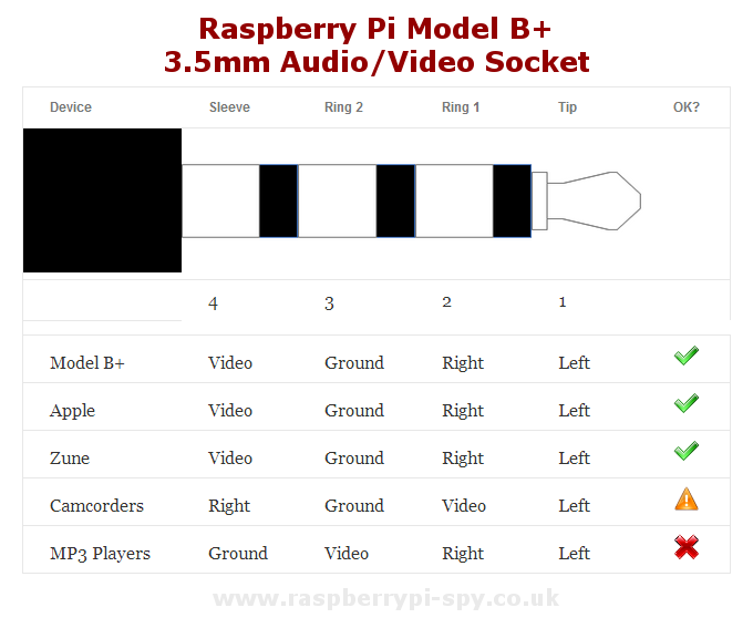 Jack-Diagram.png