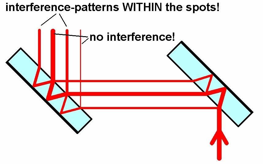 Jamin-Interferometer_32.jpg