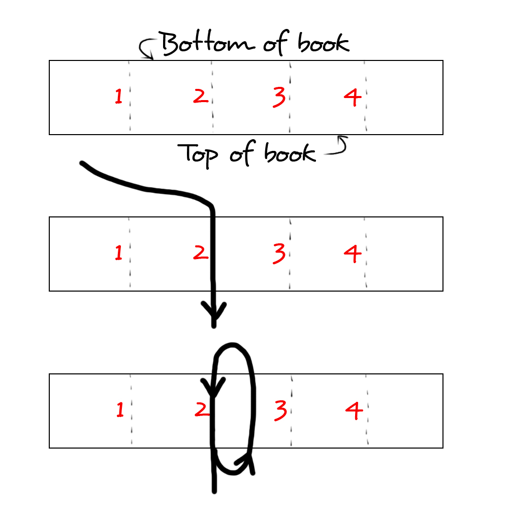 Japanese binding 1.jpg