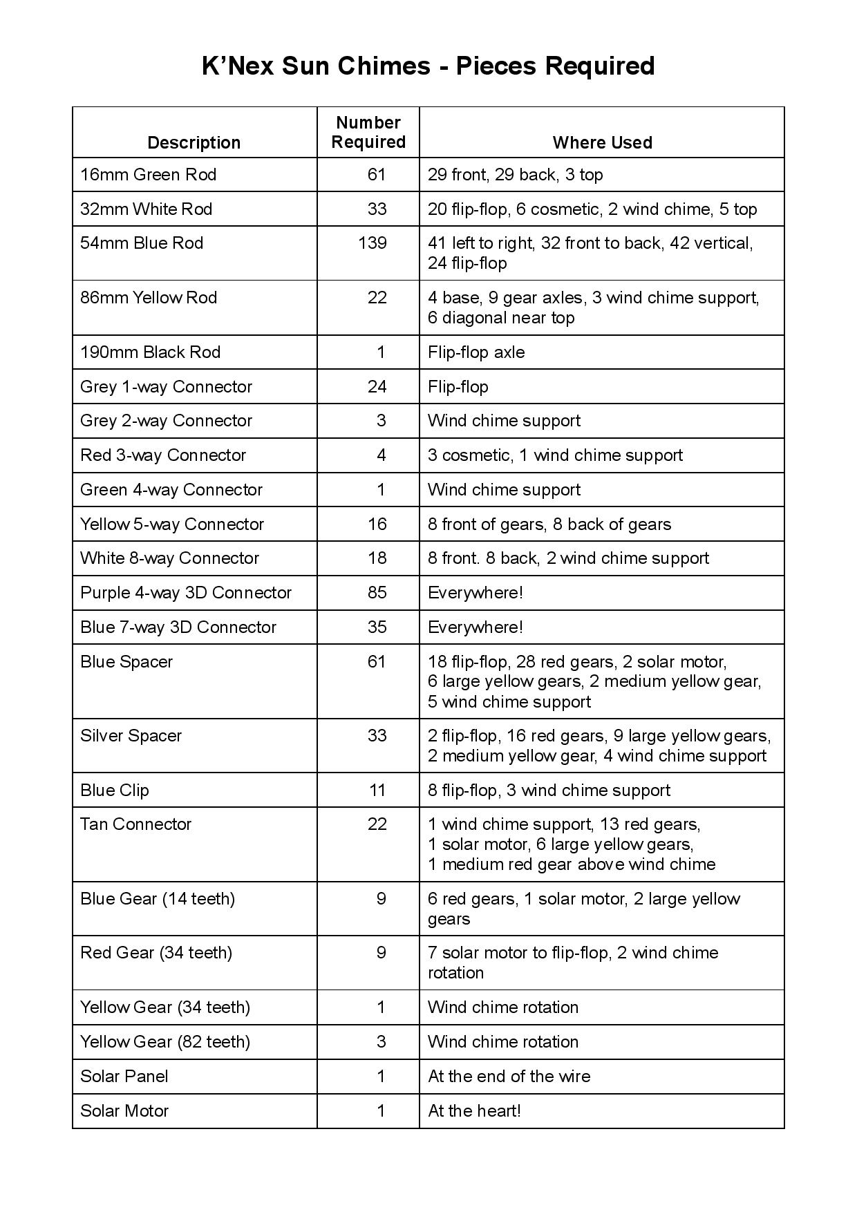 Jingle Jangle Pieces-page-001.jpg