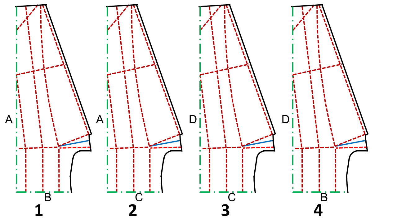 Kayak Multiplanar pattern.png