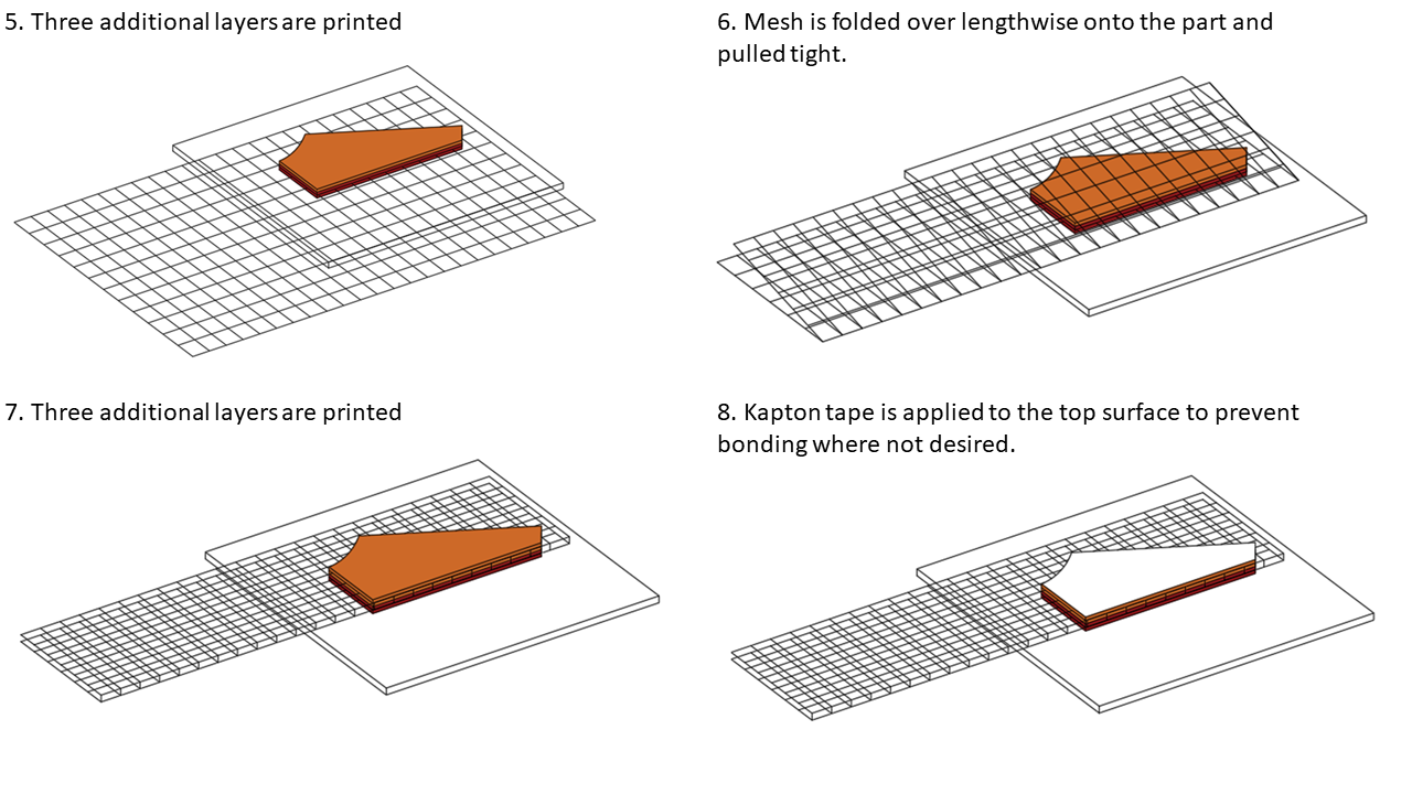 Kayak Steps Set 2.png