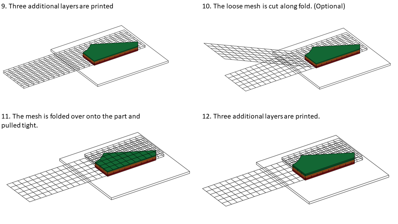 Kayak Steps Set 3.png