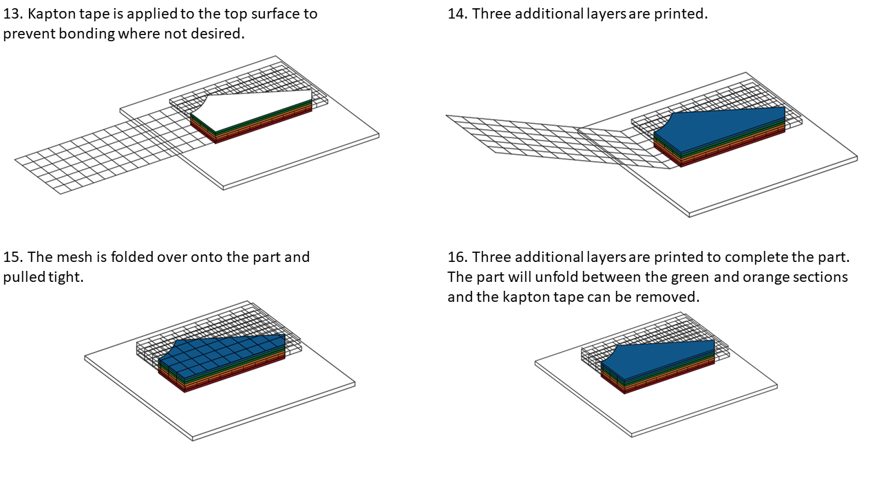 Kayak Steps Set 4.png