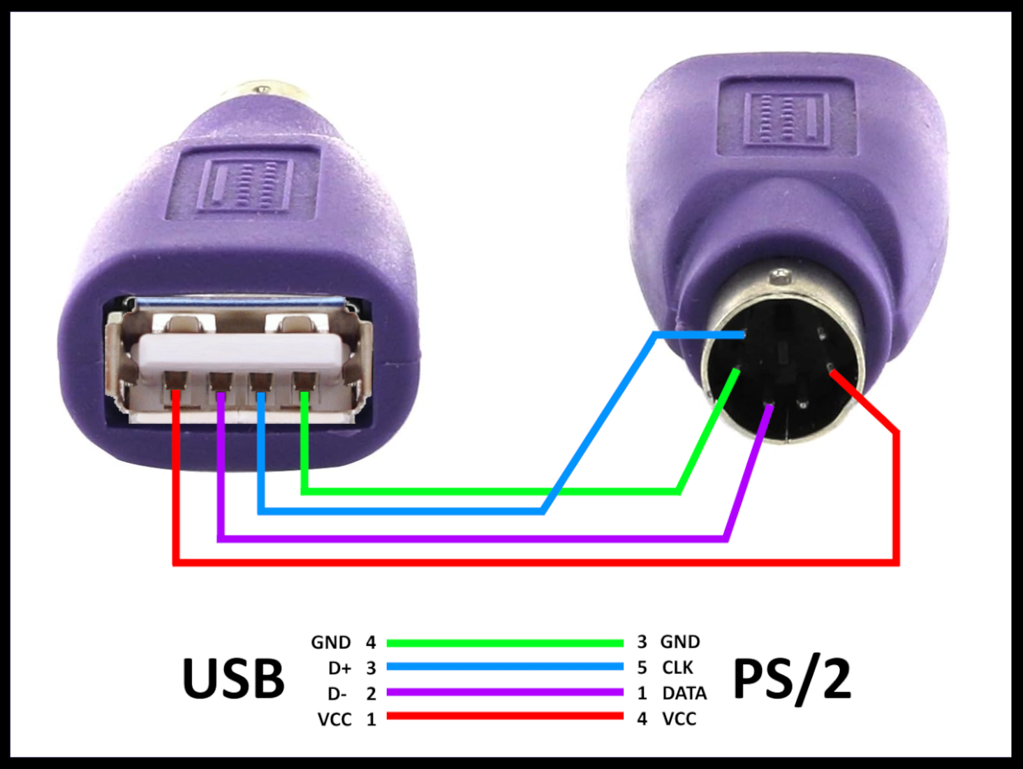 Keyboard Adapter.png