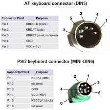 Keyboard PS2 Pinout.jpg