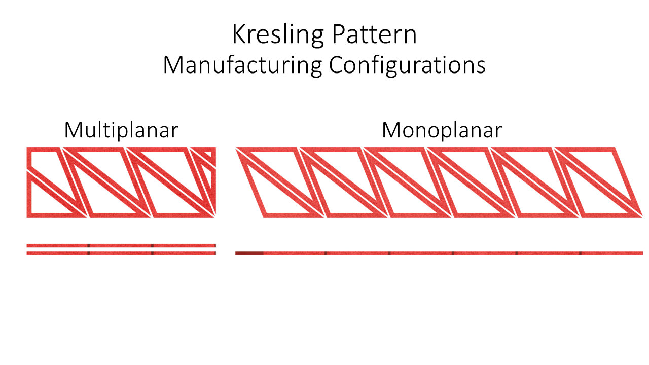 Kresling Pattern Manufacturing Configurations.png