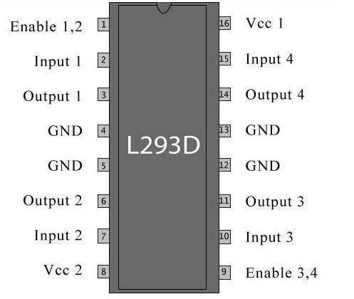 L293D pinout.jpg