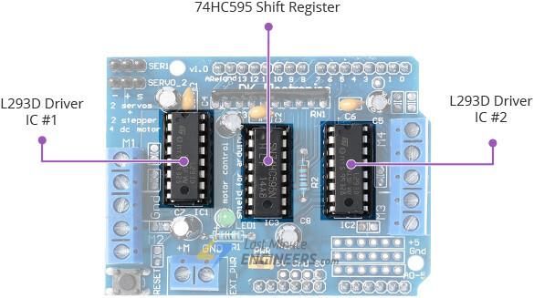L293D-Motor-Driver-Shield-Chipset.jpg