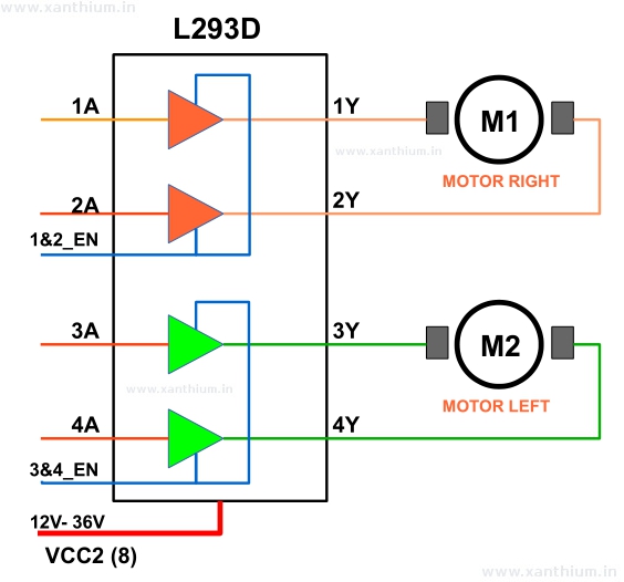 L293D-block-diagram.jpg