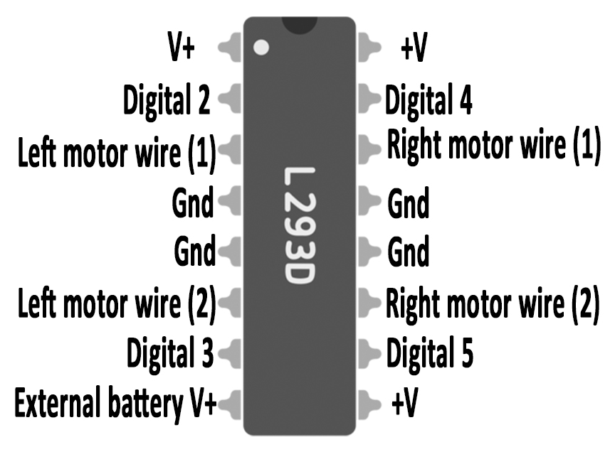 L293D_diagram_1.jpg