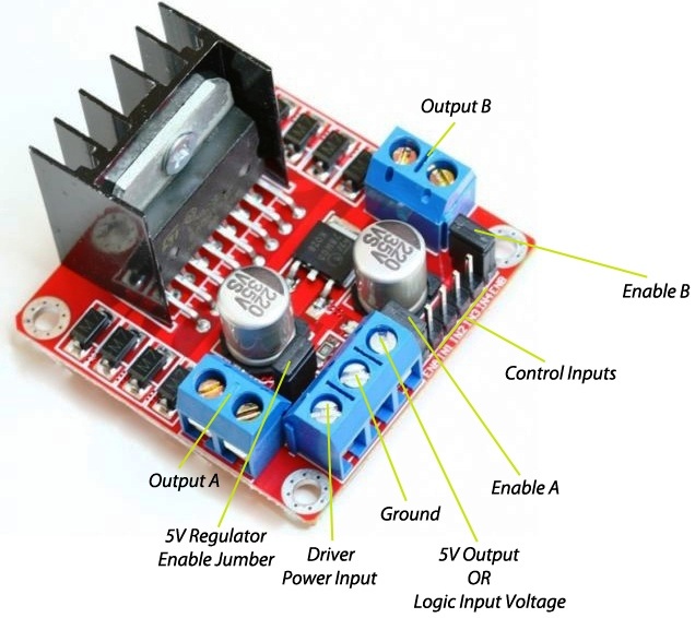 L298N-Motor-Driver-Connections-Explained.jpg