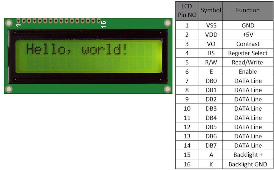 LCD pinout.jpg